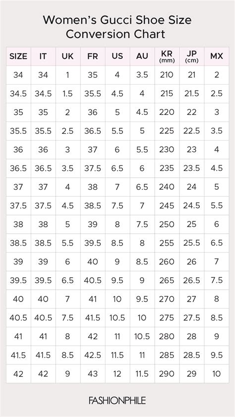 gucci size 16 chart|Gucci shoe size to us.